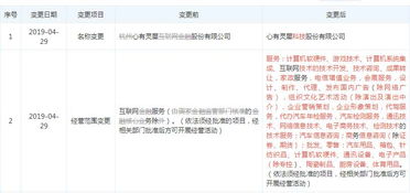 無證展業遭重罰 阿里系互聯網保險中介被罰沒超百萬元，合規警鐘長鳴